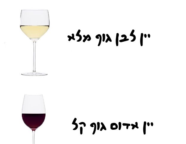 כוסות יין