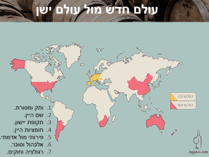 עולם חדש מול עולם ישן